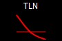 TLN